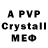 Амфетамин Premium FxI Forex